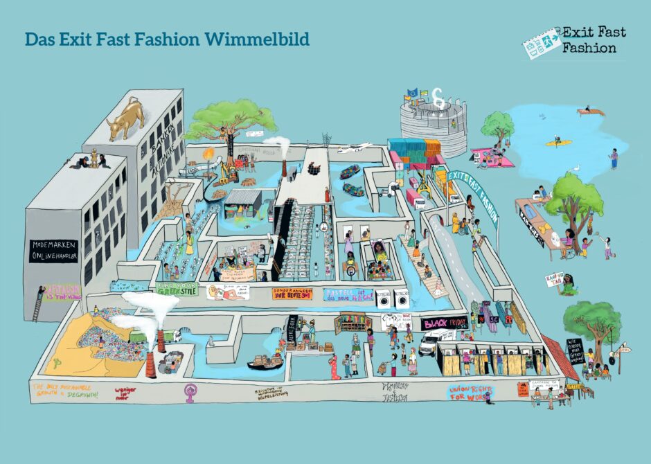 Fast Fashion dominiert unsere Konsumgesellschaft, führt zu erheblichen Umweltschäden und basiert oft auf menschenunwürdigen Arbeitsbedingungen. Das neue Wimmelbild „Exit Fast Fashion“ veranschaulicht diese Missstände und zeigt mögliche Lösungen informativ und anschaulich auf.